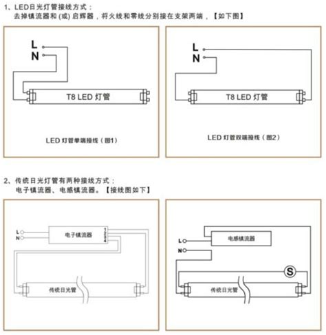 日光燈接法